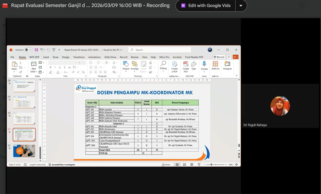 Rapat Evaluasi Semeter Ganjil TA 2025/2026